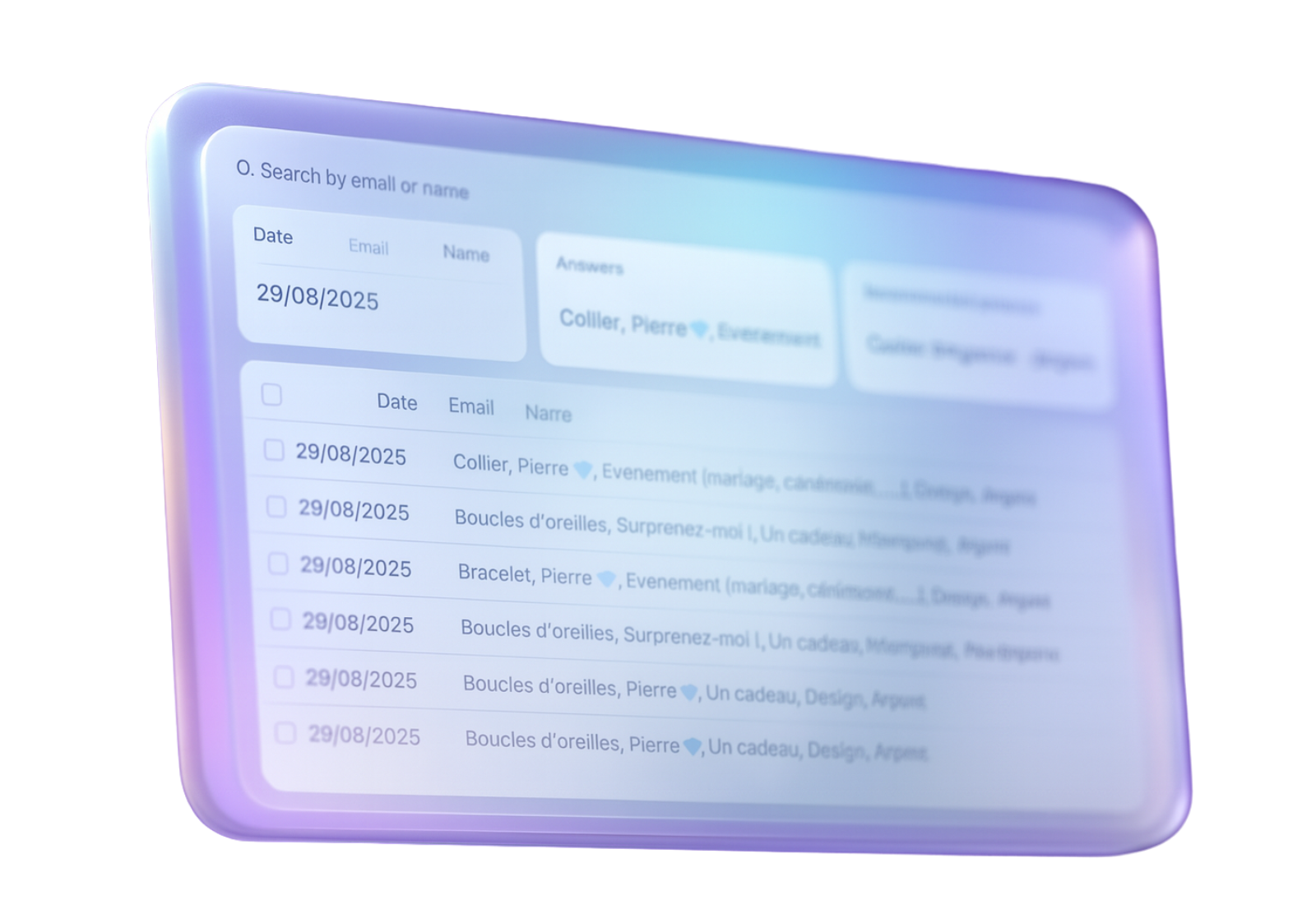 quiz collected data dashboard brandye shopify app